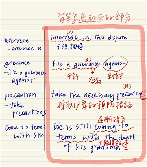 這個地方|這個地方的英文單字，這個地方的英文是什麽